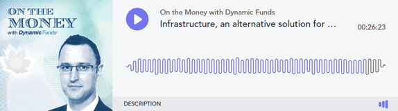 On the money - Dynamic